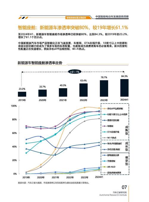 广州海珠区联景硕企业管理咨询起亚对未来市场的预测，名爵汽车品牌文化的传播